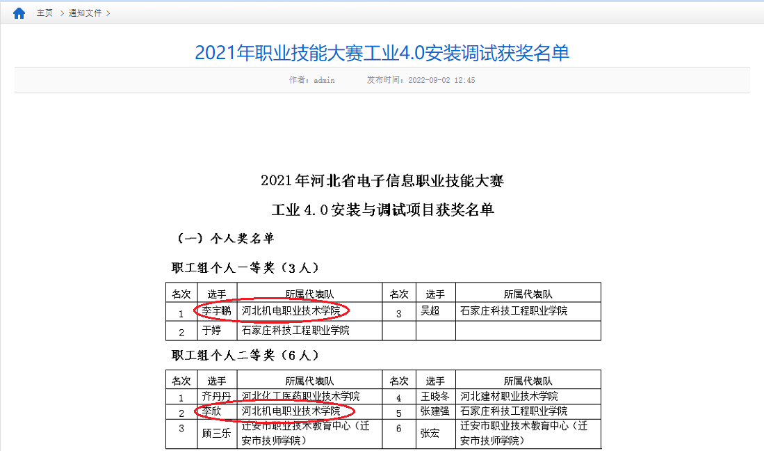 我院教師在2021年河北省電子信息職業技能大賽“工業4.0智能硬件裝調與應用項目”比賽榮獲職工組個人一等獎和個人二等獎