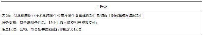 河北機電職業技術學院學生公寓及學生食堂建設項目采購施工圖預算編制單位項目成交公告