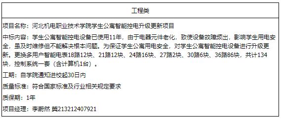 河北機電職業技術學院學生公寓智能控電升級更新項目成交結果公告