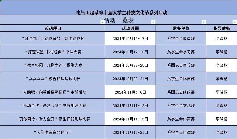 電氣工程系第十屆科技文化節開始啦?。?！